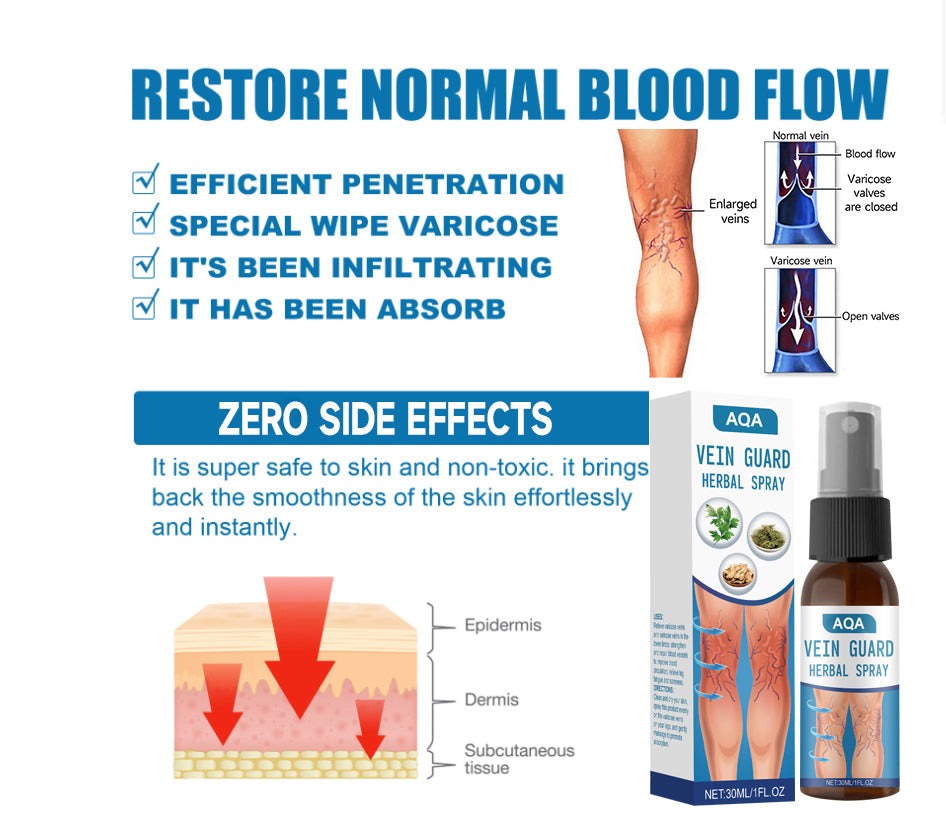 🔥Last 4 Hours 70% OFF✨AQA™ Vein Guard Herbal Spray