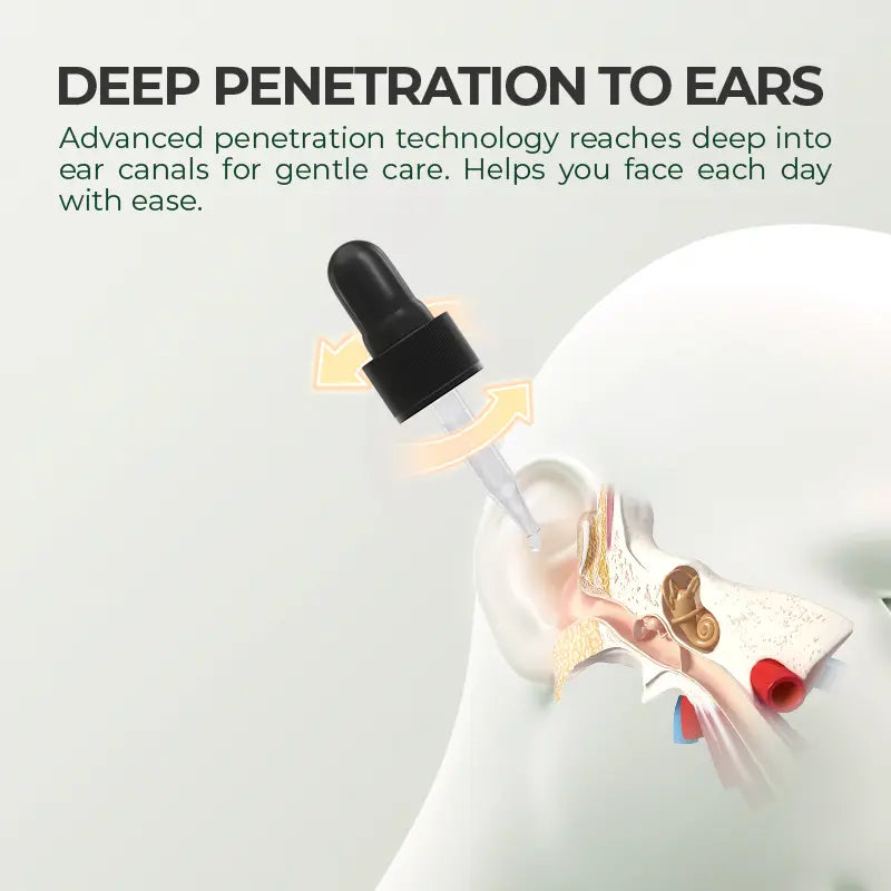 Juxek™ Ear Care Drops – Natural Plant Formula | Calm the Ringing, Clear the Discomfort