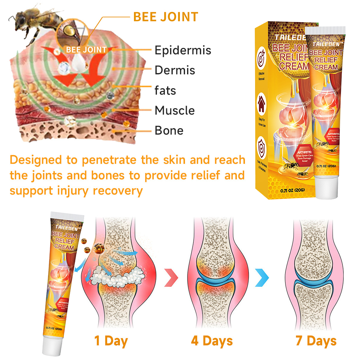 🐝TAILEDEN™ Bee Venom Joint Repair Gel👨‍⚕️Approved by the Australian Orthopedic Association (AOA)