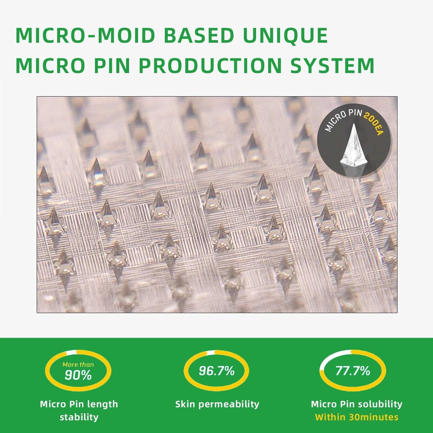SMGT-GLP-1 Nano Microneedle lose weight Patch👩‍⚕️