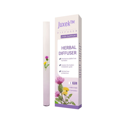 The second item with the biggest discount🔥Mullein Relaxation Stick – Soothes Lungs, Detoxifies, Freshens Breath