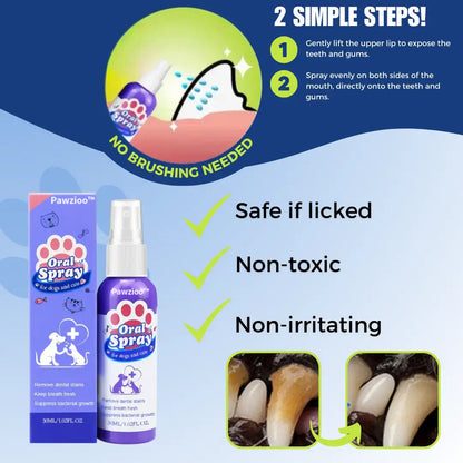 Pawzioo™ Oral Spray – The Easy Dental Fix for Dogs and Cats