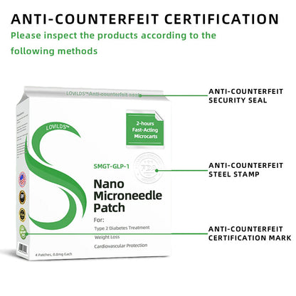 SMGT-GLP-1 Nano Microneedle lose weight Patch👩‍⚕️
