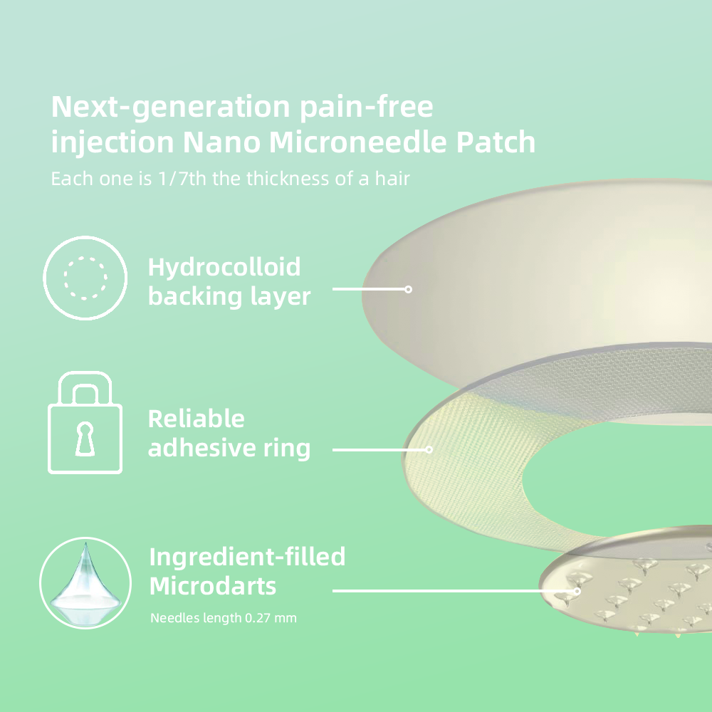 SMGT-GLP-1 Nano Microneedle lose weight Patch👩‍⚕️