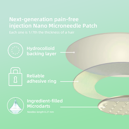 SMGT-GLP-1 Nano Microneedle lose weight Patch👩‍⚕️