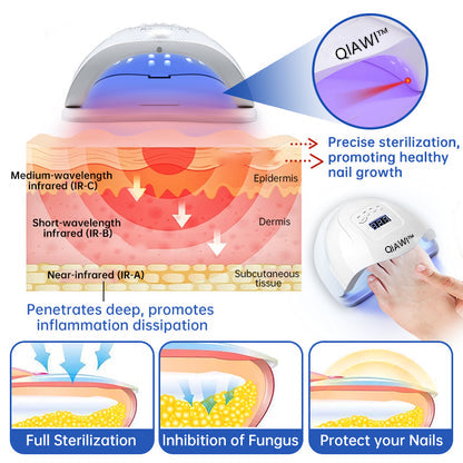 QIAWI™ PureNail Fungus Laser Device-✨Last Day Discount -𝟕0%𝐎𝐅𝐅 Made and Shipped from USA