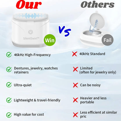 🔥 Vofficial Store: SilentSwirl™ ultrasonic cleaner