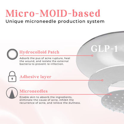 NESLEMY® TrimGlyco GLP-1 Microneedle Patch